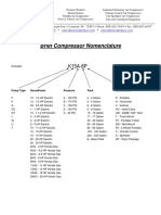 Jenny Compressor Nomenclature