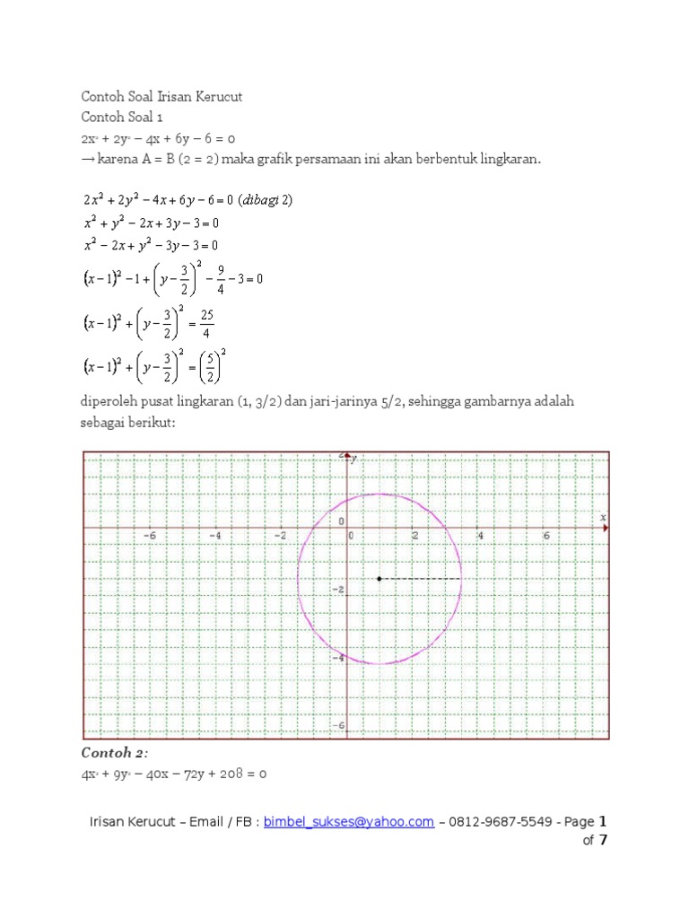 Contoh Soal Irisan Kerucut