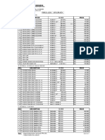 Price List Floor Drain