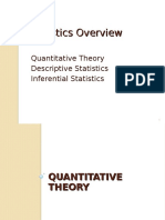 Statisitics Introduction