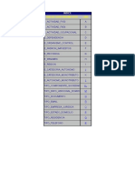 Tablas Supa Parametros