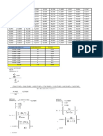 Kumpulan Data: K Fixm, I I 1 K Fi I 1