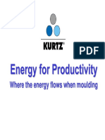 Energy For Productivity