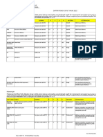 11.daftar Risiko RSBH 2015