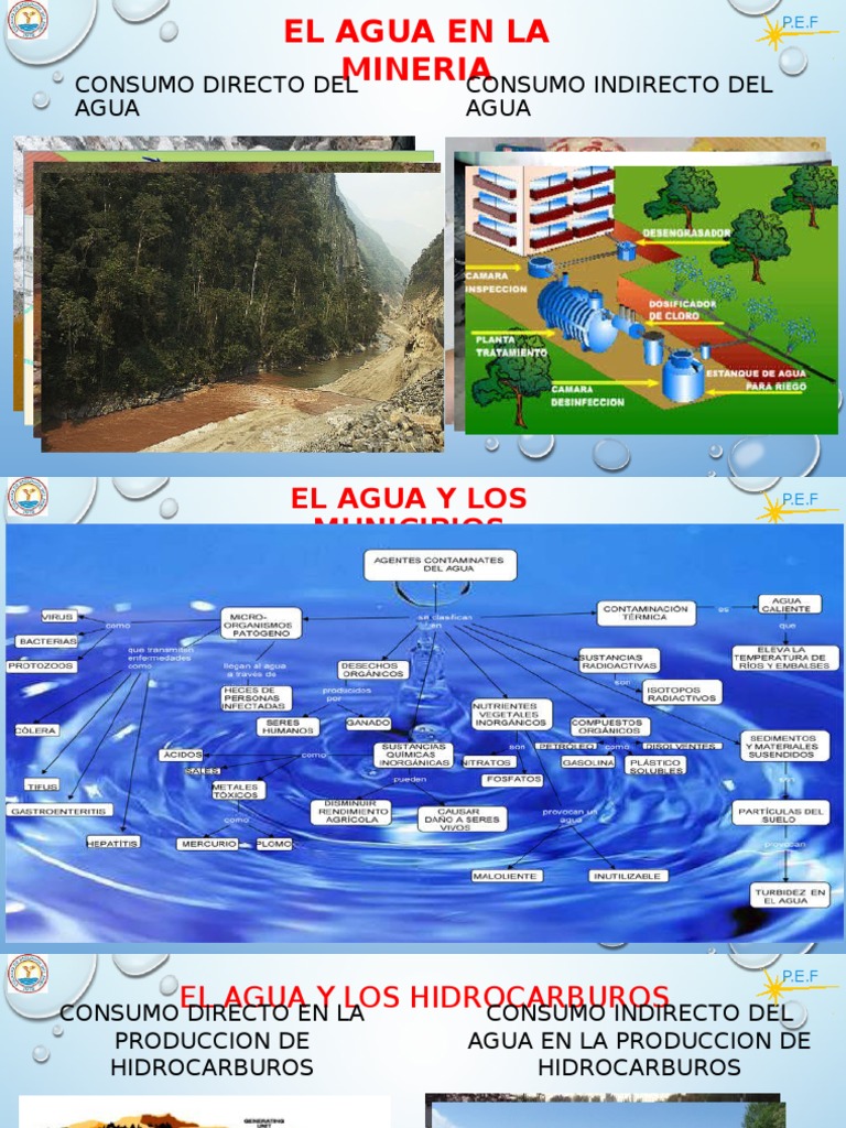 Impacto del Agua en la Minería y Monitoreo | PDF | Cocina, comidas y vino