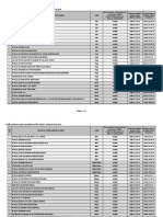 Unitati-sanitare-cu-paturi-acreditate-de-catre-ANMCS-la-data-de-02-06-2016.pdf