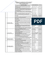 Lampiran SK Direktur PNJ No. : /PL3/SK/2012 PEMBIMBING TUGAS AKHIR JURUSAN TEKNIK ELEKTRO PNJ TEKNIK TELEKOMUNIKASI PAGI dan SIANG TAHUN AKADEMIK 2011/2012