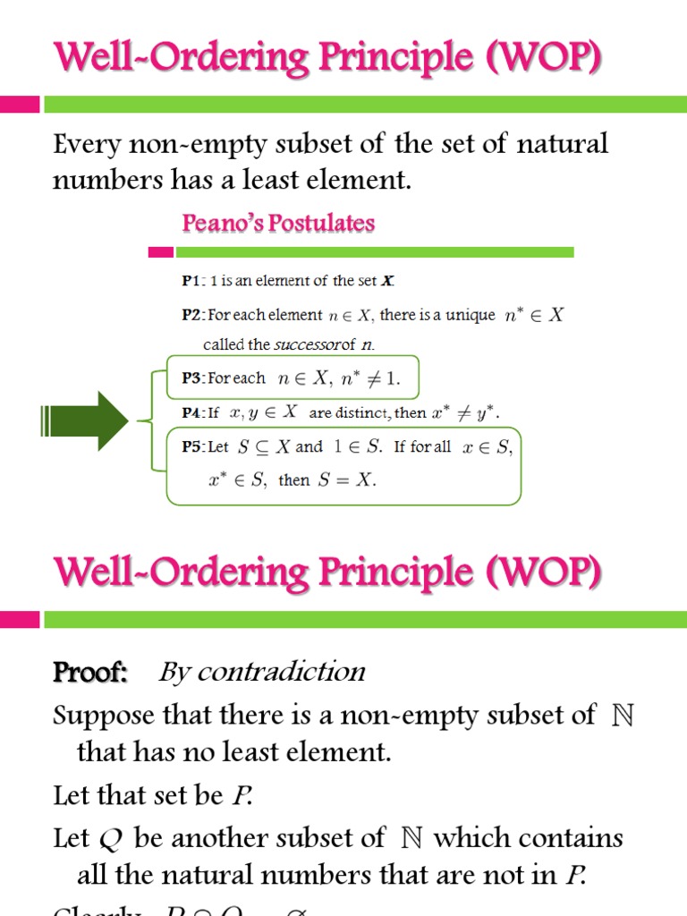 Proof of the Well-Ordering Principle | PDF | Sequence | Empty Set