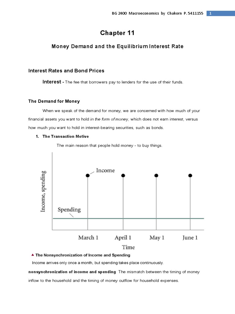 Money Demand and Equilibrium Interest Rate | PDF | Demand For Money ...