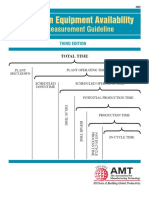 AMT Standards