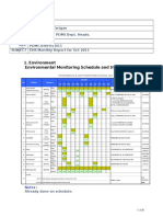 10-Oct-EHS Monthly Report 2011