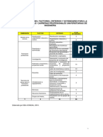 Estandares de Ingenieria