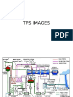 Tps Images