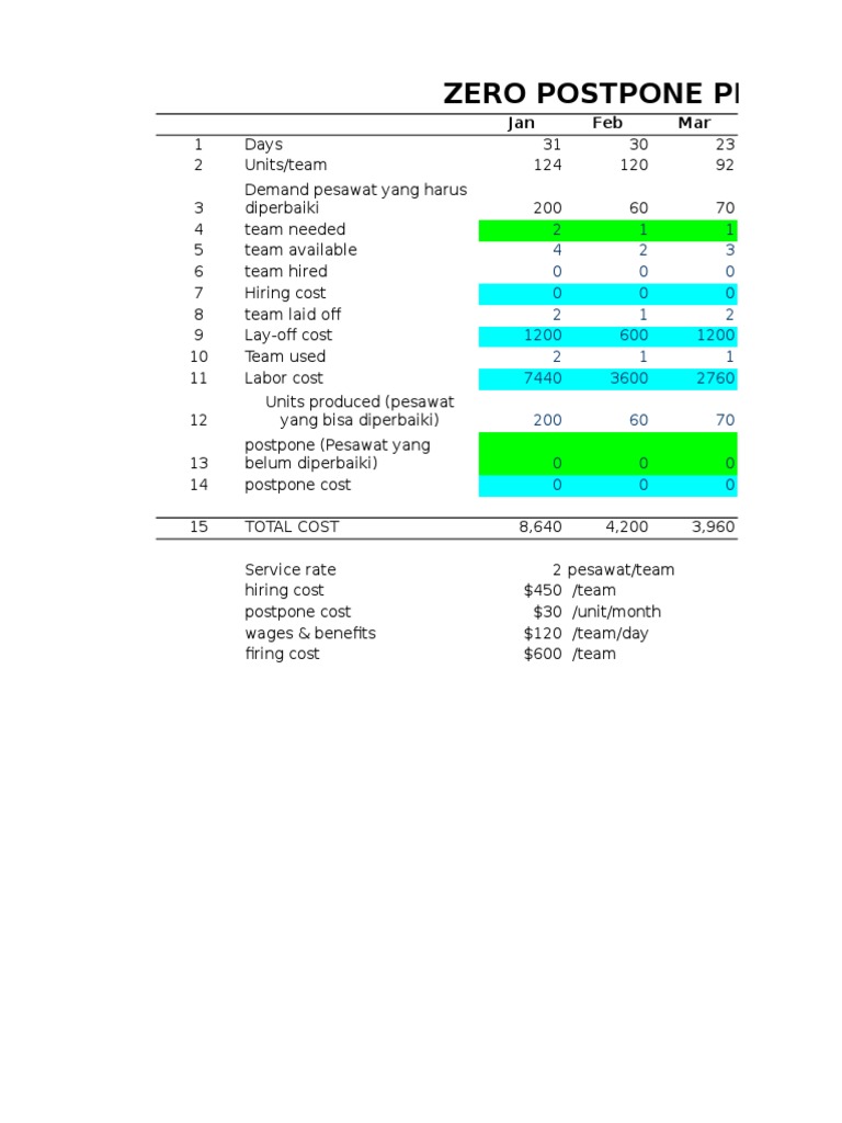 Zero Postpone Plan: Jan Feb Mar | PDF