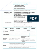 Ulcera Presion Resumen Boletin AP 4 2004