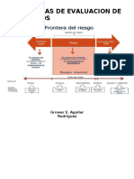 ISO 31010 Tecnicas Evaluacion Riesgos PDF