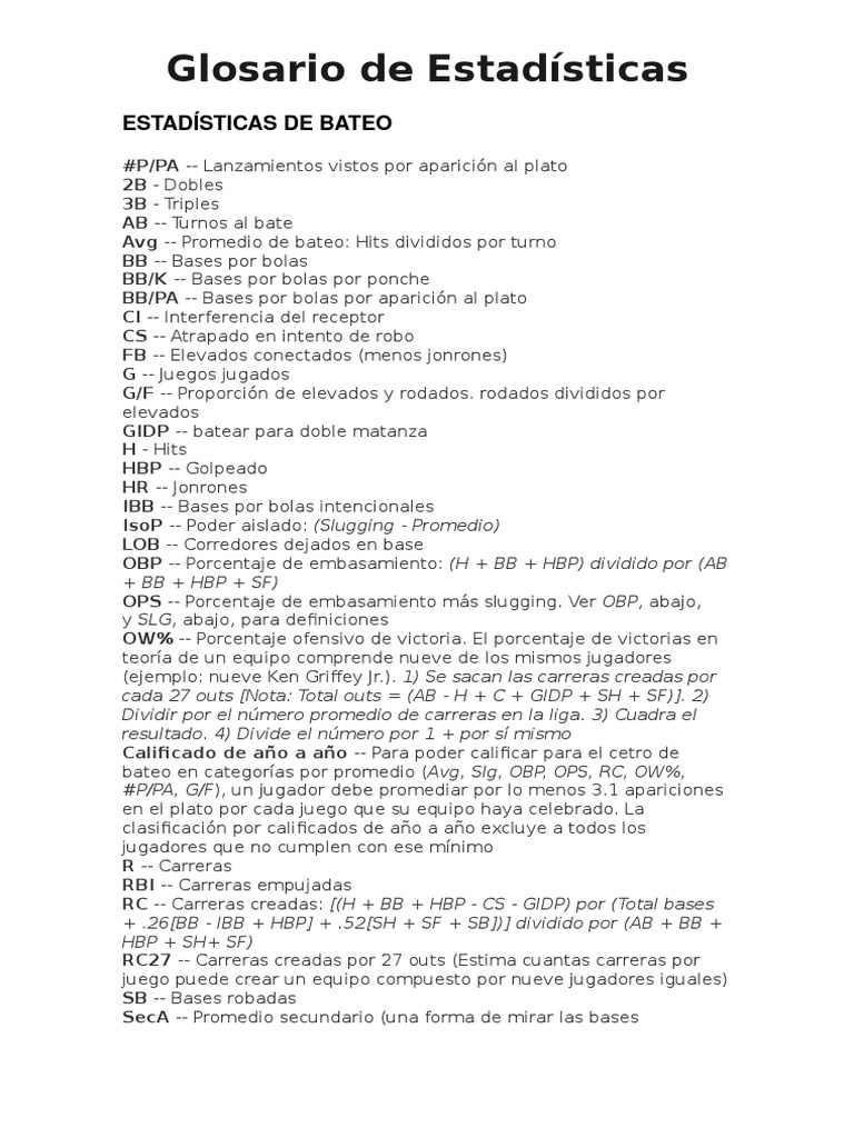 Glosario'Abreviaturas de Béisbol 2016 Glossary'Abbreviation of