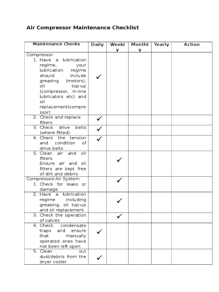 Air Compressor Maintenance Checklist Chemical Engineering Liquids