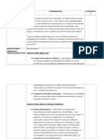 Ações Inovadoras Dos Colegiados Ok