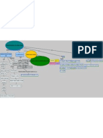 MAPA CONCEPTUAL1