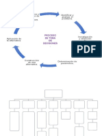 Mapas Conceptuales