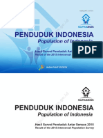 Penduduk Indonesia Hasil SUPAS 2015 Rev
