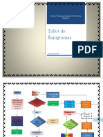 Taller de Flujogramas