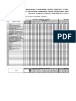 Template Analisis Item Tingkatan 4 (Pat 2015)