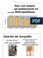 Distritos Con Mayor Densidad Poblacional en Lima Metropolitana