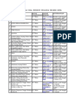 Daftar Batas Pensiun