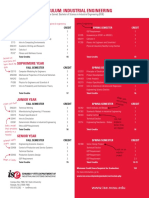 Bsie Curriculum Cheatsheet 01