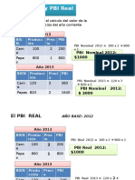 PBI Real Y Nominal