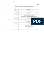 Tentatif VM Lab Jalan Kuching