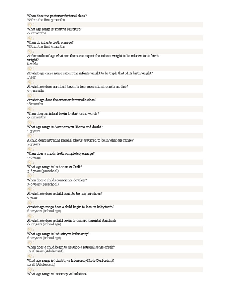 When Does the Posterior Fontanel Close Shock (Circulatory) Saline