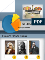 Stoikiometri dan Reaksi Kimia