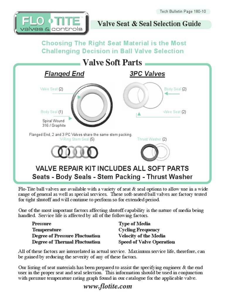 Valve Seat Seal Selection Guide Valve Materials