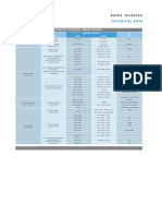 Equivalent Material Grade of Casting and Forging DIN ASTM.pdf