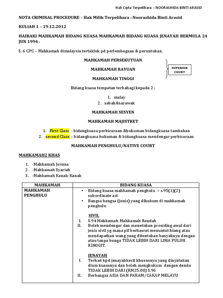 Nota Kanun Prosedur Jenayah Note Criminal Procedure Code Pdf