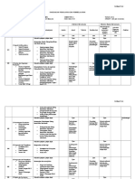 Skema TLO BSMM Sem 3 - 2014