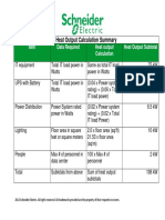 Heat Output Calculation Summary