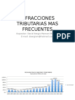 Exposicion Sanciones Mas Frecuentes