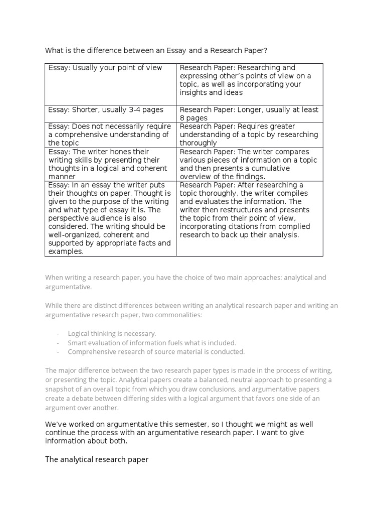two kinds analysis essay