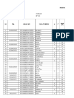 Register Kunjungan Penderita Rawat Jalan Jamkesda Upt Puskesmas Saronggi Tahun 2015 Bulan Unit Layanan