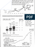 Global Mcap to GDP Paper