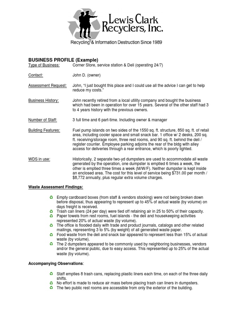 Reducing Waste and Costs at a 24Hour Corner Store, Service Station