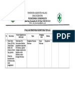 2.2.2.3 Evaluasi Pemenuhan Kebutuhan Tenaga