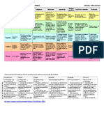 cuadro-comparativo-gestalt-piaget-vygostsky-ausubel.docx