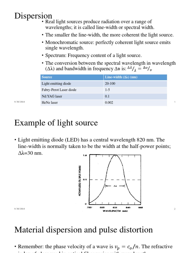 Dispersion Dispersion (Optics) Wavelength