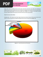 Download Kawalan Pencemaran Alam Sekitar by keuromok SN329756058 doc pdf