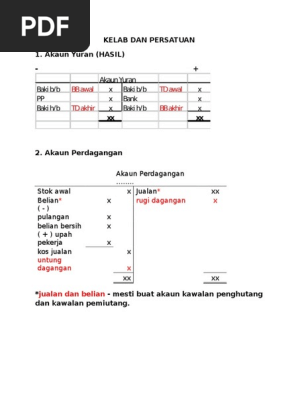 Kelab N Persatuan Pdf
